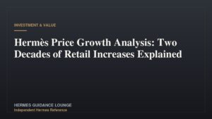 Hermès Price Growth Analysis: Two Decades of Retail Increases Explained