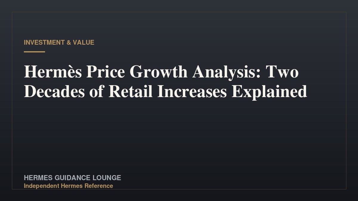 Hermès Price Growth Analysis: Two Decades of Retail Increases Explained